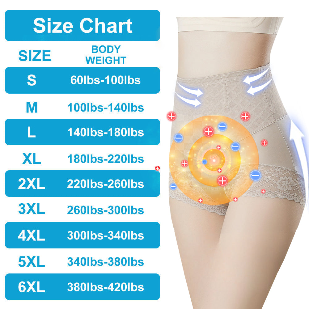 Medical magnetic ion fiber self-heating shaping shorts