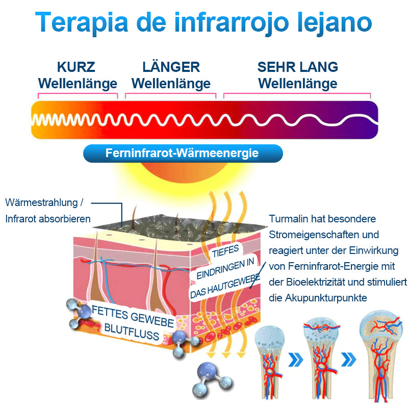 Chaleco corrector de postura de turmalina GSUNLEO®MEN