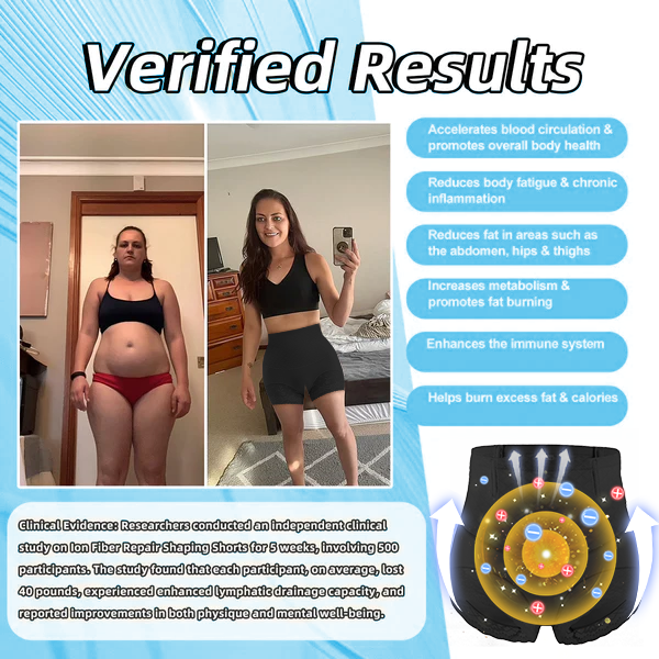 Medical magnetic ion fiber self-heating shaping shorts