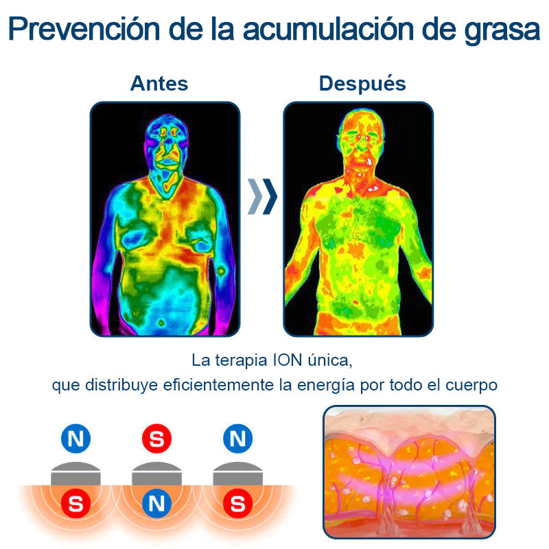 Chaleco corrector de postura de turmalina GSUNLEO®MEN
