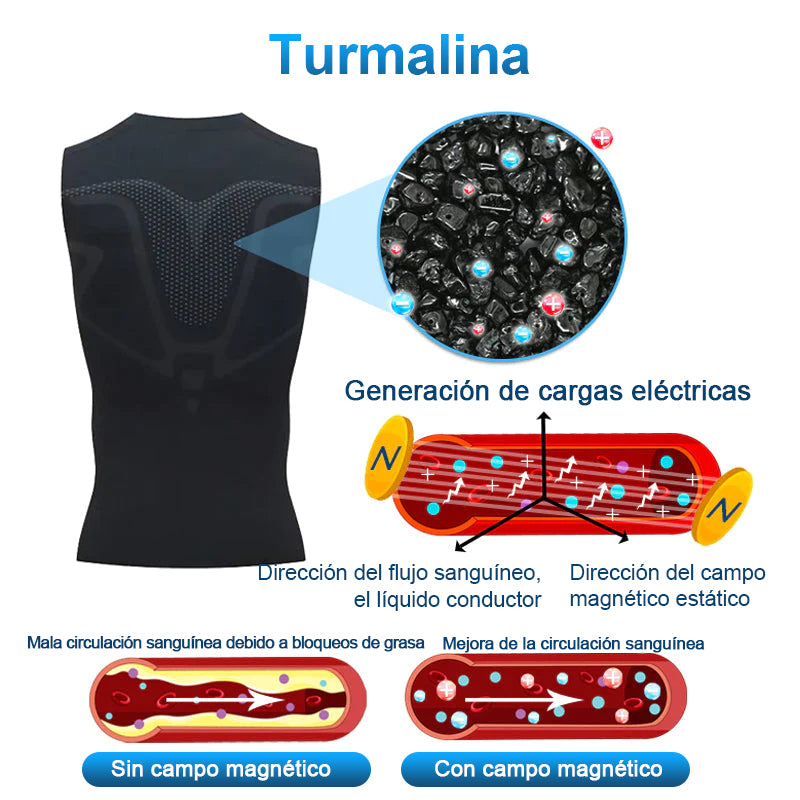 Chaleco corrector de postura de turmalina GSUNLEO®MEN